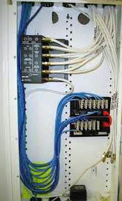structured wiring